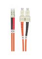 Fiber Optik Kablolar