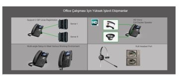 Fanvil X3SP Ip PoE Telefon - Renkli Ekran 2 SIP Lines VoIP Hd Ses Dual Giga Ports Rj9 Uç