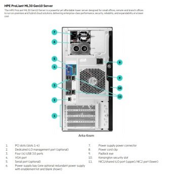 HPE Proliant ML30 Gen10 E-2124 Server - P06781-425 Xeon Quad Core 8Gb 4Lff Nhp 350W Eu/Uk Svr/Tv
