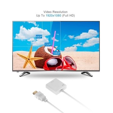 S-link SL-HVS11 Hdmi to Vga+Audio Çevirici Adaptör