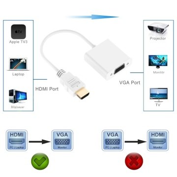 S-link SL-HVS11 Hdmi to Vga+Audio Çevirici Adaptör