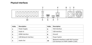 Haikon/HiLook NVR Kayıt Cihazı - HiLook NVR-216MH-C/16P 16 Kanal IP POE Network Kayıt Cihazı