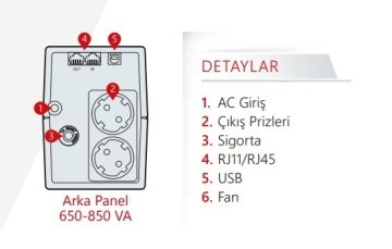 Makelsan Lion X 650VA Line İnteraktif Ups 1x7Ah 10 dk