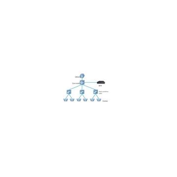 Ruijie Reyee RG-ES224GC 24 Port Gigabit L2 Cloud Yönetilebilir Switch 10/100/1000 Mbps PoE'suz