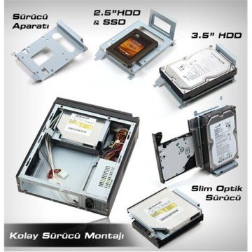 Dark Modern Yatay/Dikey Kart Okuyuculu Mini-ITX Kasa Powersız (DKCHMODERN)