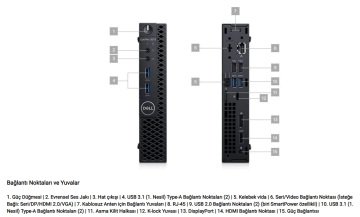 Dell OptiPlex 3070Mff i5-9500T 4Gb 128Gb Pc n012O3070mff_ubuntu