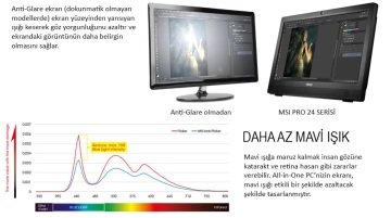 Msi 21.5'' Pro 22E All in One Pc - Msi 7M-049XTR i5-7400 8Gb 1Tb FD AiO