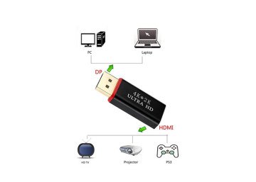 Hytech HY-DS20 Display TO -HDMI 4k*2k Convertor