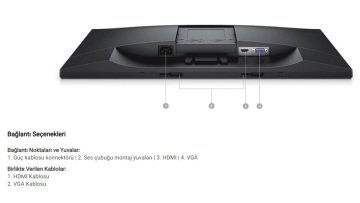 Dell 21.5'' Hd Led Monitör - E2218HN 5ms 60Hz Hdmi Vga