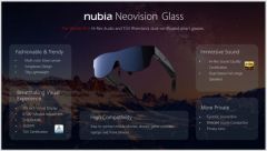 NVG01-BU NUBIA Neovizyon Cam İşitsel AR Gözlükleri Mavi