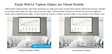 BenQ MS550 Projeksiyon - DLP 3600AL 800 x 600 SVGA 20000:1 BenQ Projektör