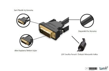 S-Link SL-Dvi210 24+1 m/m 10m Dvi Kablo...İki Ucu Erkek 10 Metre Yüksek Çözünürlüklü Dijital Dual Link Dvi Kablo