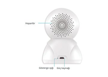 Everest DF-861W 3.0 MP IP Smart Wifi Network TF Card Güvenlik Kamerası Yoosee