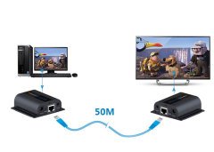 S-Link Swapp SW-HDEX50 RJ45 to HDMI Extender Cat6 40m Uzatıcı