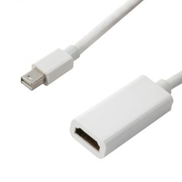 FLAXES FCK-MDH MİNİ DISPLAY PORTDAN HDMI ÇEVİRİCİ - Thunderbolt