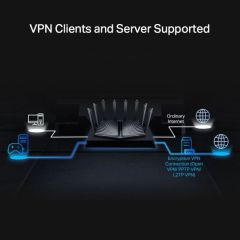 ARCHER-AX80 AX6000 1148 Mbps 2.4 GHz Wi-Fi 6 Router