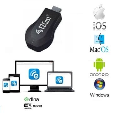 S-LİNK EZCast SL-W12 Kablosuz HDMI Görüntü Ve Ses Aktarıcı (WİFİ)