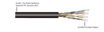 Reçber Yeraltı Outdoor Cat5E Kablo - 500Mt SL200 U24 PE U/UTP 4x2x24AWG