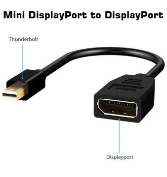 Mini Displayport to Displayport Orjinal Kablo