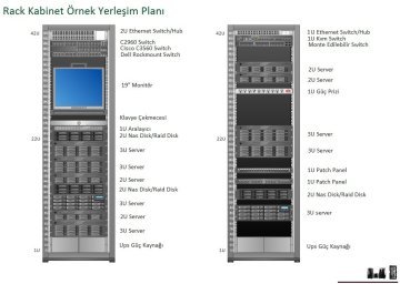 ttec Business 32U 600x600 Silverline Dikili Tip Kabinet