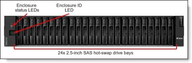 LENOVO 7Y71A00QWW THINKSYSTEM DE2000H 2U24 SFF