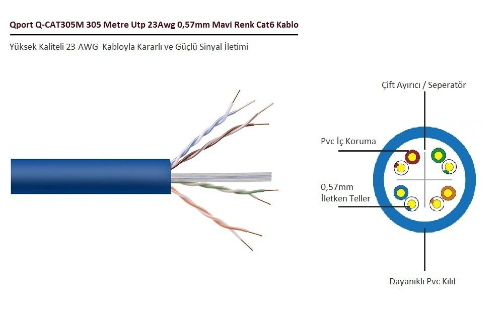 Qport Q-CAT300M 300 Metre Utp 23Awg 0,57mm Mavi Renk Cat6 Kablo