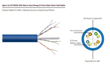 Qport Q-CAT300M 300 Metre Utp 23Awg 0,57mm Mavi Renk Cat6 Kablo